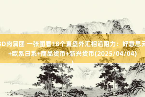 3D肉蒲团 一张图看18个直盘外汇相沿阻力：好意思元+欧系日系+商品货币+新兴货币(2025/04/04)